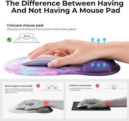 EooCoo Ergonomic Mouse Pad with Gel Wrist Rest Support Middle Concave Design, Relieve Wrist Pain, Non-Slip Base for Laptop, Computer, Office Desk Accessories, Carpal Tunnel Syndrome