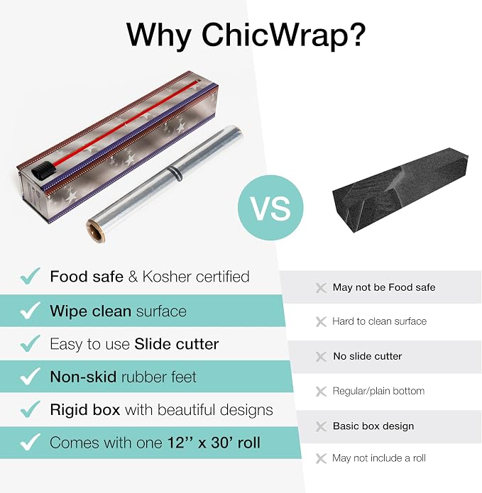 ChicWrap® Patriotic Refillable Aluminum Foil Dispenser - Includes One 12" x 30' roll of Professional Grade Aluminum Foil - BPA Free and Kosher Certified - Reusable Dispenser w/Slide Cutter