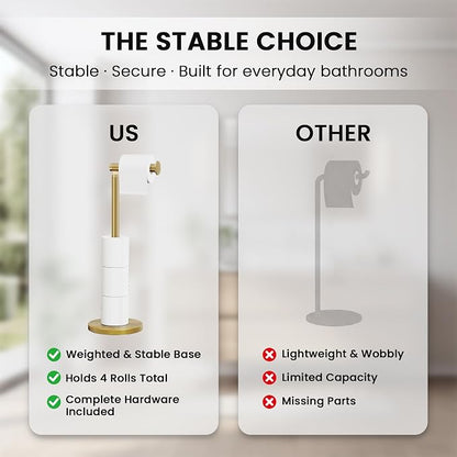 Cesun Extra Weighted Base Toilet Paper Holder Stand - SUS304 Rust Proof Free Standing Tissue Roll Holder for 4 Rolls, No Tipping, No Slipping, Gold