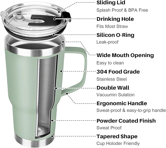 20 oz Tumbler with Handle, Stainless Steel Insulated Tumbler with Lid and Straw, Double Wall Vacuum Coffee Mug Tumbler, Insulated Coffee Thermal Cup for Cold and Hot (Matcha)