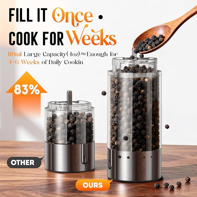 Electric Salt and Pepper Grinder Set – Rechargeable Automatic Salt and Pepper Shaker with 6 Adjustable Coarseness, Large-Capacity Pepper Mill Kitchen Appliances and Home Essentials Gifts for Women