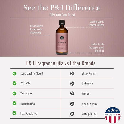 P&J Trading Fragrance Oil | Plumeria Oil 100ml - Candle Scents for Candle Making, Freshie Scents, Soap Making Supplies, Diffuser Oil Scents