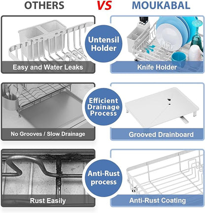 MOUKABAL Dish Drying Rack, Dish Rack, Stainless Steel Dish Racks for Kitchen Counter, Dish Drainer with Removable Utensil Holder, Drainboard (White,13''W x 17''L)