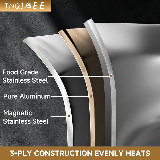 Inqibee 9.5-10 Inch Tri-Ply Stainless Steel Frying Pan Set of 2, Skillets, Induction Cooking Pan, Pots and Pans Set, Dishwasher and Oven Safe
