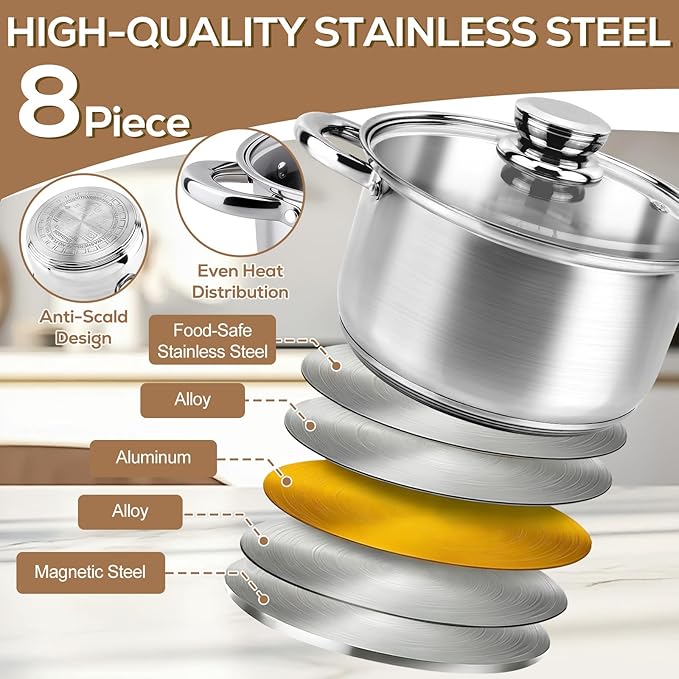 Stainless Steel Cookware Set - 8 Pieces Pots and Pans Nonstick Pot and Pan Set Includes 4 Pots and 4 Visible Lids, with Stay Cooling Handle, Induction & Oven Safe