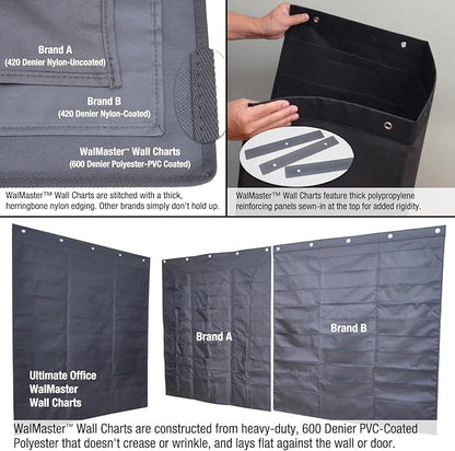 Ultimate Office WalMaster Heavy Duty, 10-Pocket Wall Chart Filing System for Classroom and Office, Wall File Organizer with Mounting Hardware and Spring-Loaded Door Hooks POCKETFILES SOLD SEPARATELY