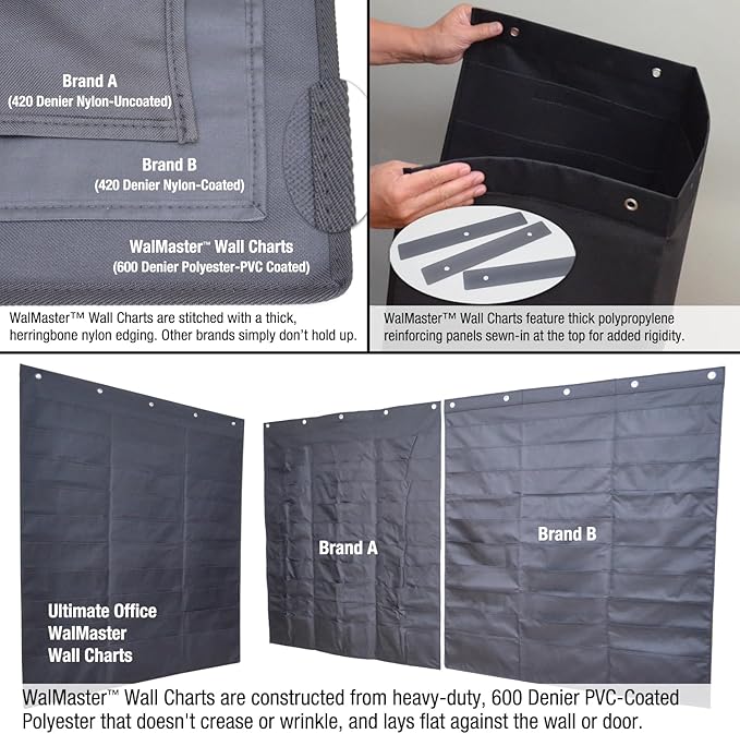 Ultimate Office WalMaster Heavy Duty, 30-Pocket Wall Chart Filing System WITH LABEL HOLDERS for Classroom and Office, File Organizer Includes Mounting Hardware & Door Hooks POCKETFILES SOLD SEPARATELY