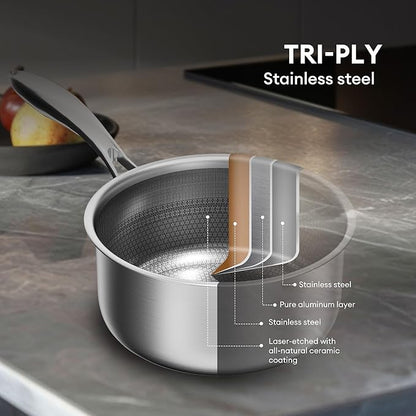 COOKER KING Stainless Steel 6 Pcs Pots Set, 1.5 & 2QT Saucepan and 5-Quart Pots with Lids, Non Stick, Non Toxic, Stay-Cool Handles, Induction, Oven, Dishwasher Safe
