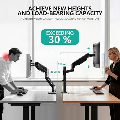 WALI Single Monitor Arm 13-33 Inch, Single Monitor Mount, Vesa Desk Mount up to 19.8lbs Single Monitor Stand with Clamp, VESA 75x75mm or 100x100mm Compatibility(GSDM001), Black