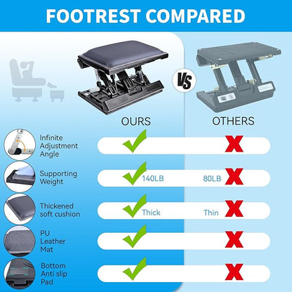 Scalebeard Foot Rest for Under Desk at Work,Height Adjustable Infinite Angle Under Desk Footrest,Ergonomic Foot Stools for Under Office Desk, Height Up to 10.6", Large 15.75" x 12.4" Panel