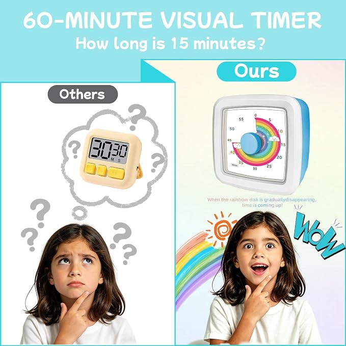 Visual Timer for Kids, 60-Minute Silent Countdown Timer with Rainbow Design, Cube Time Management Tool Timers for Classroom Cooking Homework ADHD, No Loud Ticking Kids Visual Timer,White Blue