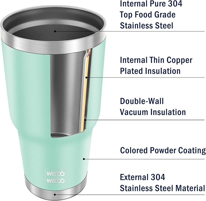 WETOWETO 30oz Tumbler, Stainless Steel Vacuum Insulated Water Coffee Tumbler Cup, Double Wall Powder Coated Spill-Proof Travel Mug Thermal Cup for Home Outdoor (Light Green, 1 Pack)