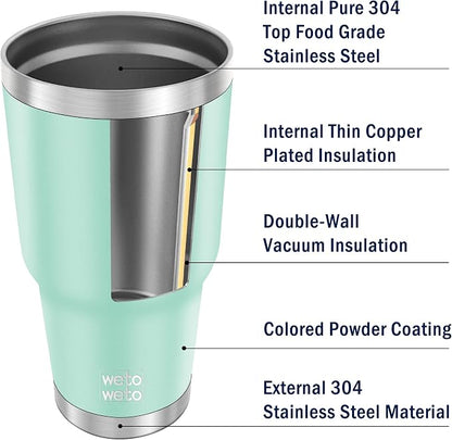 WETOWETO 30oz Tumbler, Stainless Steel Vacuum Insulated Water Coffee Tumbler Cup, Double Wall Powder Coated Spill-Proof Travel Mug Thermal Cup for Home Outdoor (Light Green, 1 Pack)