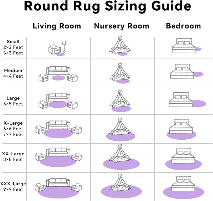 OLANLY Purple Round Rugs for Bedroom - Machine Washable, 5 ft Circle Area Rugs for Living Room, Soft and Fluffy Shaggy Carpet for Teen Girls and Boys, Nursery Rooms, Dorms, Home Decor Aesthetic