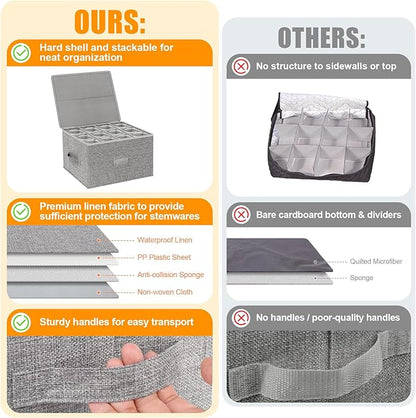Wine Glass Storage Box 2-Pack, Stemware Container Cases, Stackable w/Hard Shell Top Sides Bottom, Moving Supplies, China Storage Containers for 24 Crystal Glasses Drinkware 9.2'' Tall, Grey