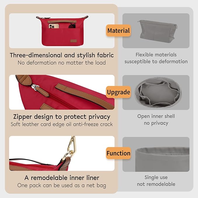 GIVLEFLY Purse Organizer with Zipper Tote Bag Organizer Inserts,Multiple Pockets with Cup&Umbrella Position Lightweight Handbag Dividers with Handle,Fit for Longchamp Neverful(Red,Medium)