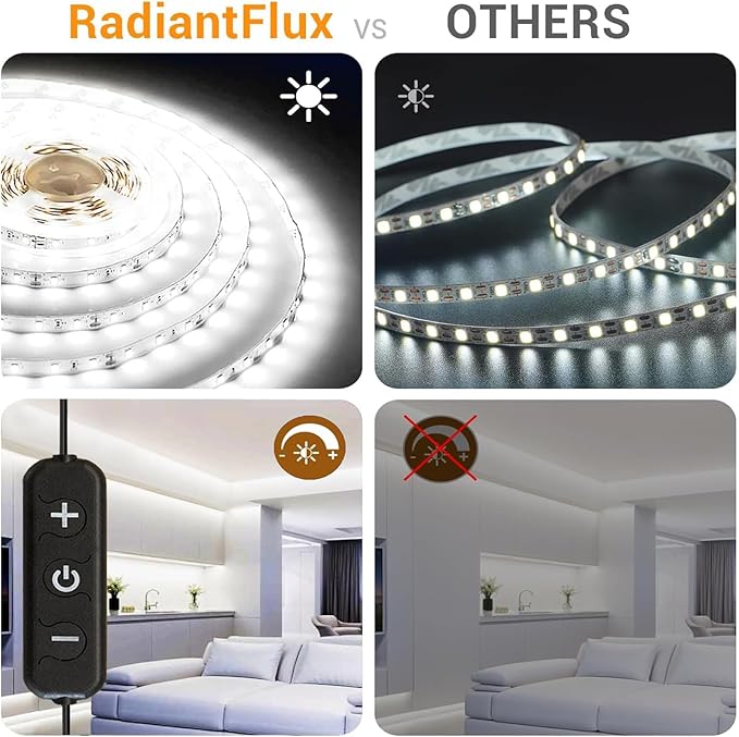 RadiantFlux Led Lights 30 ft for Bedroom, Dimmable LED Strip Lights, 480 LEDs, Super Bright LED Tape Rope Lights for Living Room, Kitchen, Vanity Mirror, Flexible LED Light Strips for Indoor Use