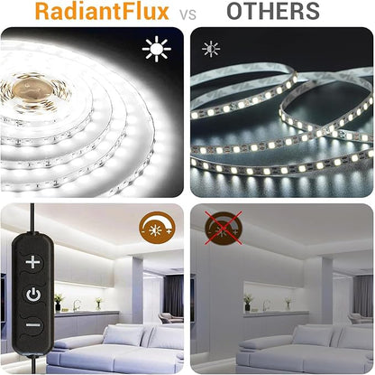 20ft/6M Led Vanity Mirror Lights Kit Vanity Make-up Mirror Full Length Mirror Cloakroom Adjustable Flexible Strip Light Table Set with Dimmer & Power Supply Mirror Decor Mirror Not Included