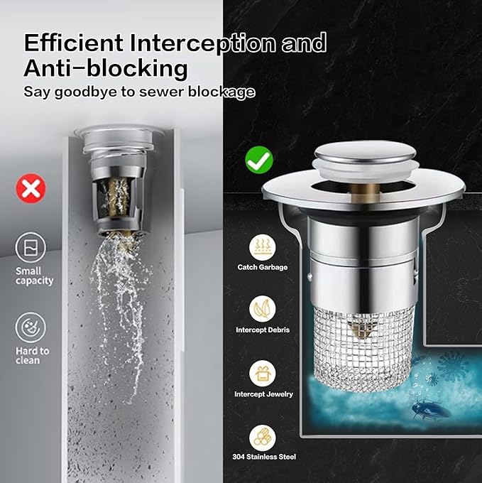 Bathroom Sink Drain Strainer, Pop Up Sink Drain Strainer with Removable Stainless Steel Filter Basket Hair Catcher, Universal Drain Plug for Bathroom Sink Stopper Replacement (2 pcs)