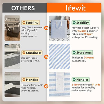 Lifewit 2 Pack Laundry Hamper Large Collapsible Laundry Baskets, Freestanding Waterproof Clothes Hamper with Easy Carry Handles in Laundry Room Bedroom Bathroom College Dorm, Blue, 2 x 100L