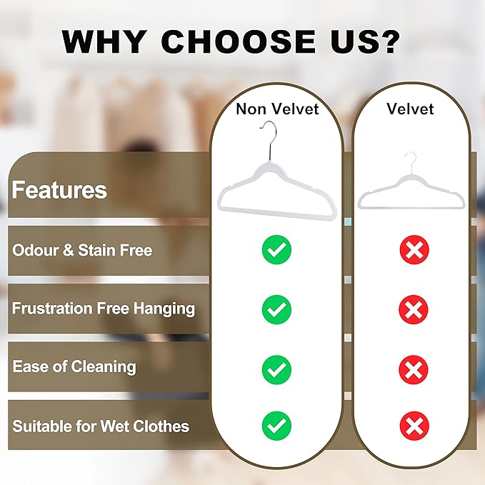Quality 13.78-Inch Slim Plastic Hangers – 30 Pack – Cream White – Non-Velvet, Non-Flocked, Thin Space-Saving Design with Swivel Hook – for Kids & Petite Women