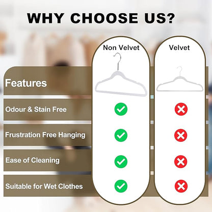Quality 13.78-Inch Slim Plastic Hangers – 30 Pack – Cream White – Non-Velvet, Non-Flocked, Thin Space-Saving Design with Swivel Hook – for Kids & Petite Women