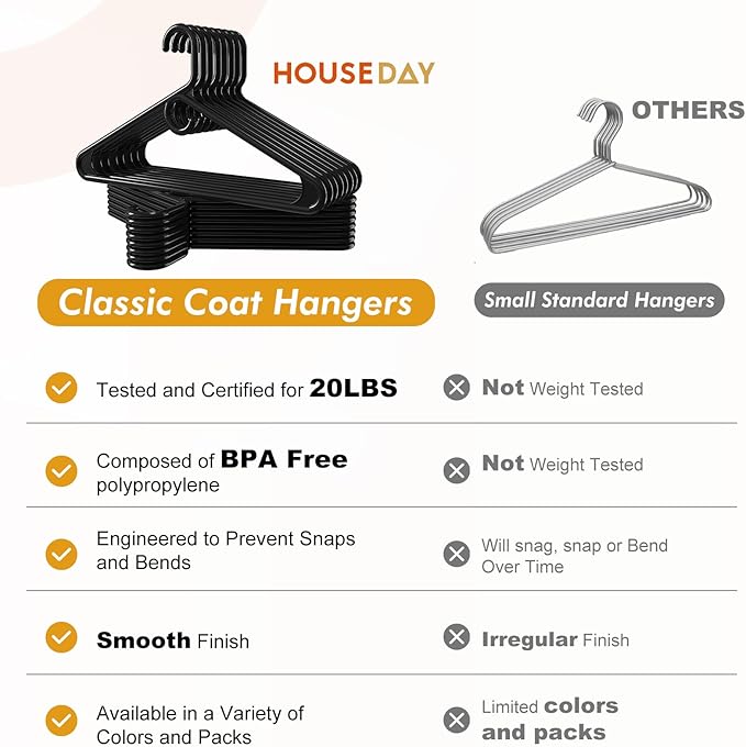 HOUSE DAY Quality Plastic Clothes Hangers 12 Pack – Super Heavy Duty 20lb Capacity Thick Strong Closet Hangers Black for Adult Clothing – Durable for Coats, Jackets, Jeans, Pants