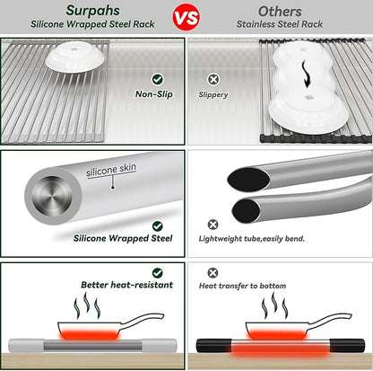 Surpahs 20.5 x 13.1 Inch Roll-Up Dish Drying Rack, Fits Across Sink Openings up to 19.5 Inches, Heavy-Duty Premium Silicone, Strong Support, Non-Slip, Heat-Resistant, Warm Gray
