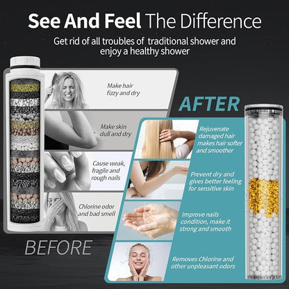 SR SUN RISE NSF Certified Filtered Shower Head with Handheld for Hard Water to Remove Chlorine High Pressure 9-Spray Setting (with Power Wash) Anti-Clog Nozzles(1Filter, Brushed Nickel)