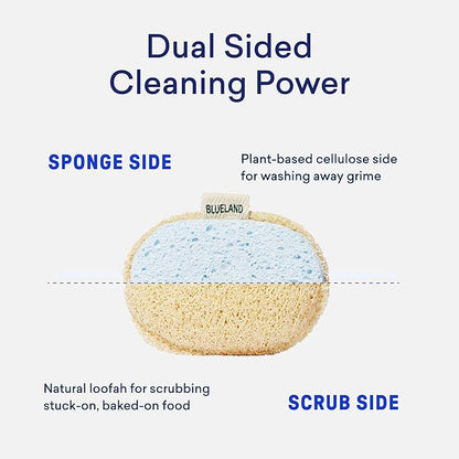 BLUELAND Scrub Sponge, 3-Pack, Dual-Sided Dish Loofah, Plastic-Free, Plant-Based Kitchen Scrubbing Non-Scratch