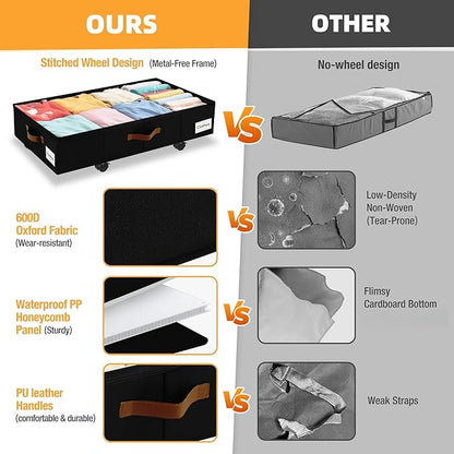 Under Bed Storage with Wheels,Underbed Storage with Sturdy Sidewalls/Bottom, Clear Cover, Label and PU Handle, Rolling Under Bed Drawers for Clothes, Shoes, 6.5 Inch Height,Black, 2 Pack
