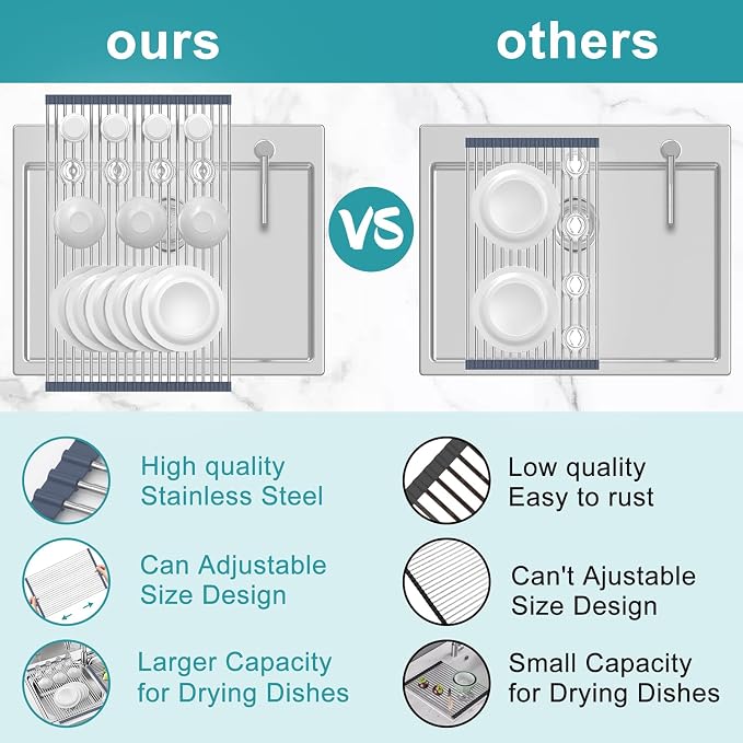 BBXTYLY Extra Large Expandable Roll Up Dish Drying Rack,Over The Sink Drying Rack Sink Cover Kitchen Sink Accessories Kitchen Rolling up Stainless Steel Drainer, Foldable,Rollable（Grey，22.8'-17.3''）