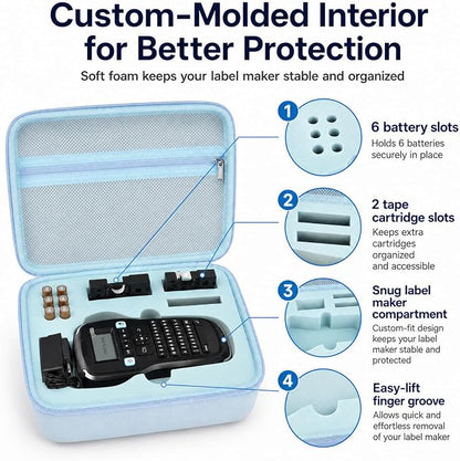 Case Compatible with DYMO Label Maker LabelManager 160/280 Portable Label Maker, Label Printer Storage Organizer for AC Adapter, Tape Cartirdges and More Accessories(Box Only) (Blue)