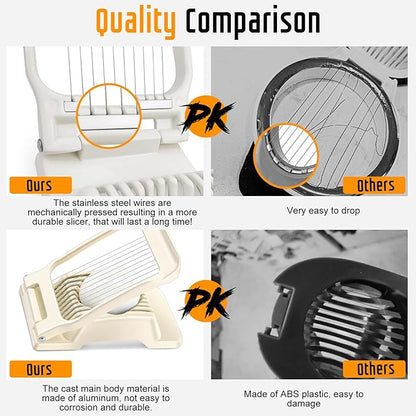 Egg Slicer for Hard Boiled Eggs, Stainless Steel Wire, Multipurpose Heavy Duty Aluminium Egg Cutter for Egg, Salads, Sandwiches, Strawberries, Mushrooms, Soft Cheese, Fruit, White