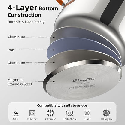 Ciwete Stainless Steel Stock Pot, 11 Quart Soup Pot with Lid, Heavy-Duty Thick Bottom Induction Cooking Pot for Pasta, Stew & Simmering, Fast Heating, Compatible with All Cooktops, Dishwasher Safe