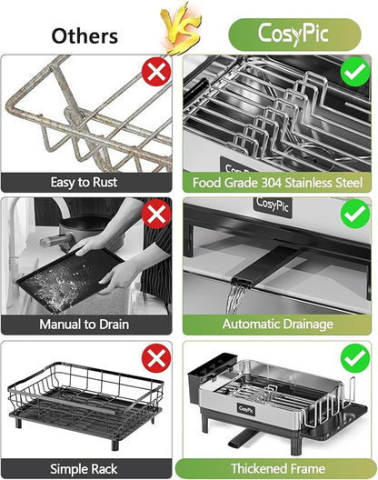 Dish Racks, Thicker Premium 304 Stainless Steel Dish Drying Rack for Kitchen Counter, Automatic Drainage Spout, Dish Drainer & Drainboard Set with Utensil Holder and Cup Holder, Black