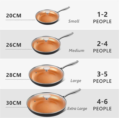MICHELANGELO Frying Pan with Lid, Nonstick 8 Inch Frying Pan with Ceramic Titanium Coating, Copper Fry Pan with Lid, Small Fry Pan 8 Inch, Nonstick Fry Pans