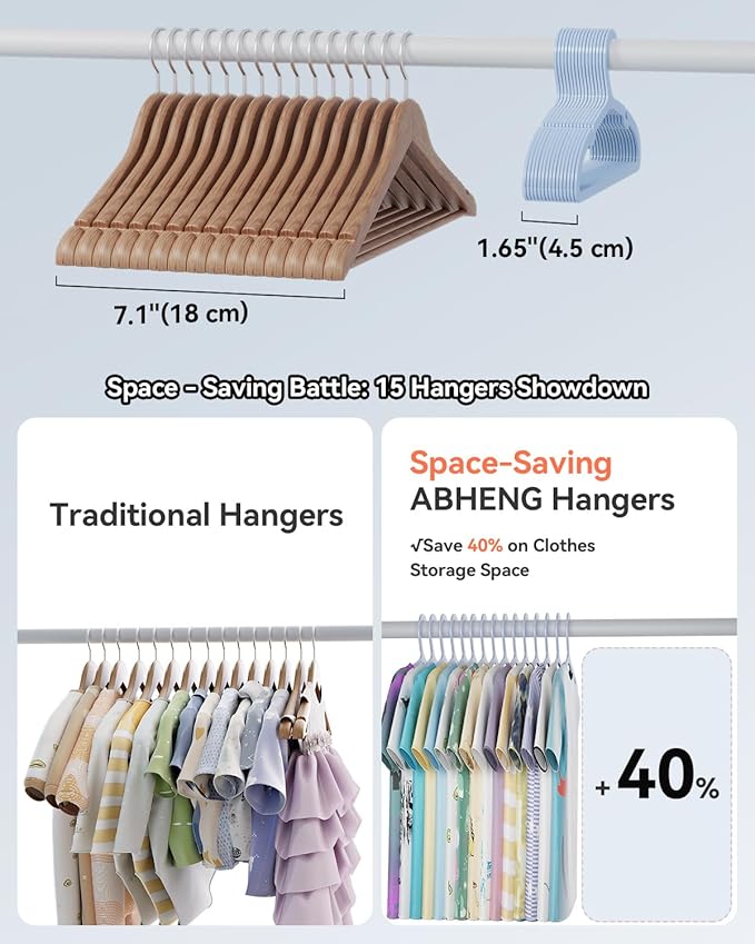 Plastic Kids Hangers, Pack of 60, Ultra Slim Closet Hangers, Non-Slip, Space-Saving, Sturdy, 14" W x 7" H (for Children Aged 7-12 Years), Light Blue, UAPY0760L