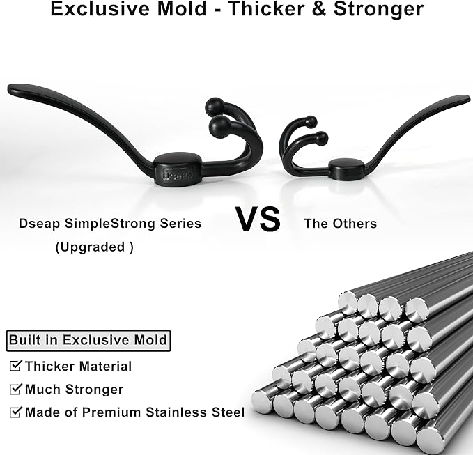 Dseap MaxStrong 2.0 Coat Rack Wall - 37” Long 10 Tri Hooks - Ultra Heavy-Duty Stainless Steel Wall Mount Coat Hanger, Hook Rail for Clothes Hats Jacket Towels Gold