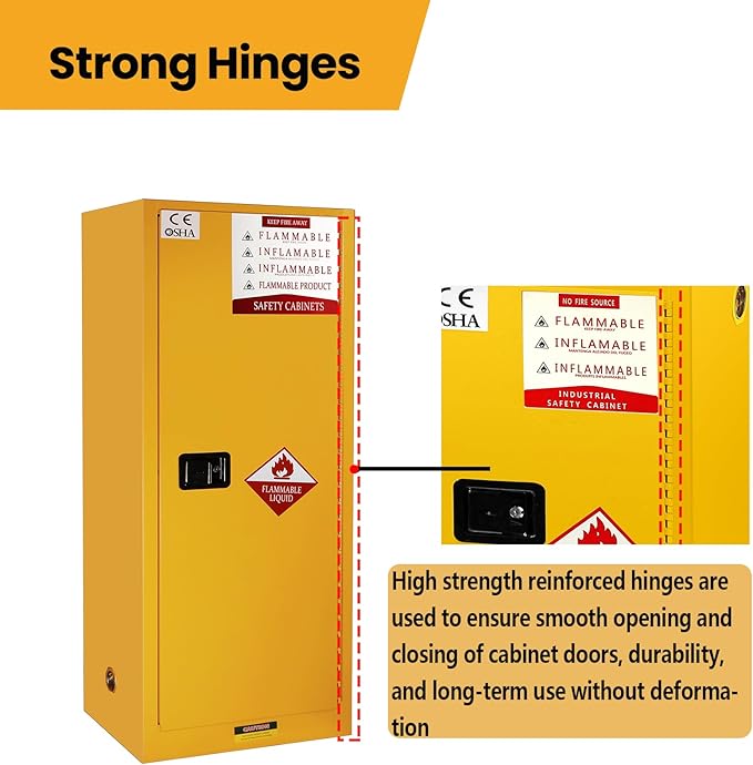 159 Gal Flammable Storage Cabinet with 3-Point Locking System and Adjustable Galvanized Shelves for Industrial Laboratories, Warehouses, Fire Resistant Metal Storage Cabinet for Flammable Liquids