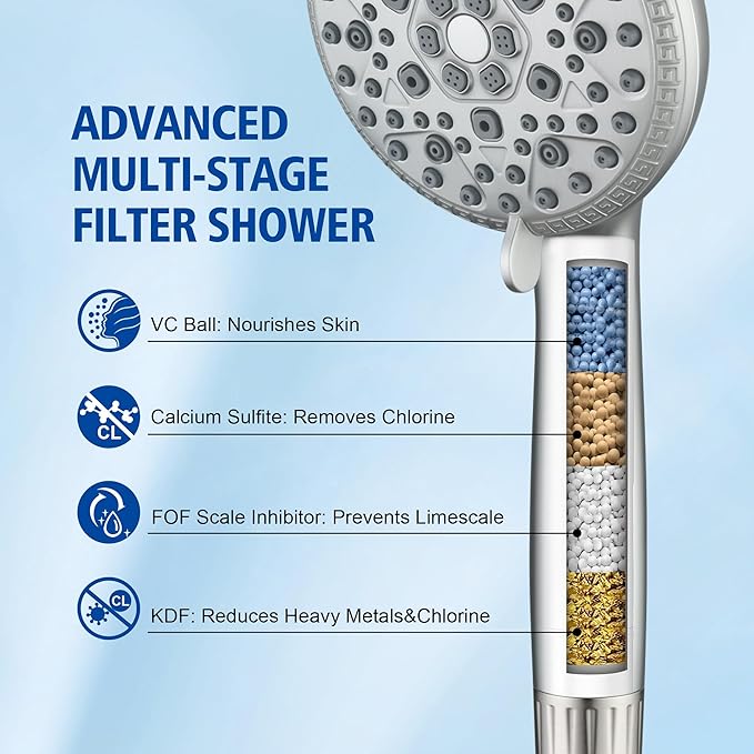 sumerain High Pressure 9 Inch Shower Faucet Set, Rain Shower System with Filtered Handheld Shower Head, Rough-in Valve and Trim Included, Brushed Nickel