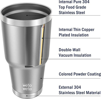 WETOWETO 30oz Tumbler, Stainless Steel Vacuum Insulated Water Coffee Tumbler Cup, Double Wall Powder Coated Spill-Proof Travel Mug Thermal Cup for Home Outdoor (Stainless, 1 Pack)