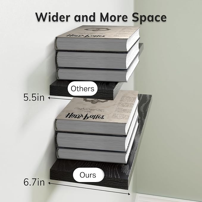 BAYKA Floating Shelves Set of 2, 22.5 inches Black Wall Mounted Shelves for Bathroom, Bedroom, Living Room, Kitchen & Book, Hanging Display Decor Organizer Shelf with 22 lbs Capacity