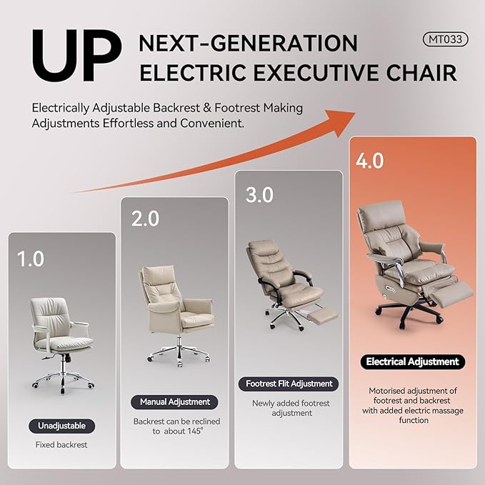 EMIAH Ergonomic Office Chair with Foot Rest Electric Executive Office Chair Reclining with Massage Big and Tall High Back Computer Chair with Wheels, Sustainable Leather (Light Khaki)