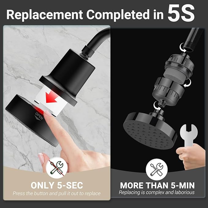 Filtered Showerhead - Best Shower Head With Filters for Healthy Hair & Skin | Filtered Shower Head for Hard Water,Removes Chlorine & Heavy Metals,6 Mode Settings,High Pressure,Easy Install,Water Softener