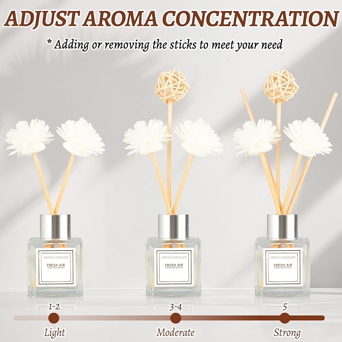 Reed Diffuser Set, 1.7 fl oz Scent Diffuser with Sticks, Freesia Scent for Bathroom Accessories Shelf Decor, Air Fresheners for Home, Home Fragrance Products, House Office Room Decor Aesthetic Gift