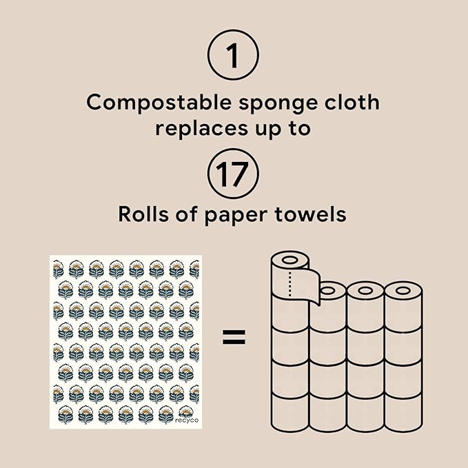 RECYCO Swedish Dishcloths for Kitchen | 5 Pack Indigo Petals Washable Dish Rags | Cellulose Reusable Cleaning Paper Towels | Absorbent Counter Dish Cloth Sponge Kitchen Wipes, 8" L x 7" W