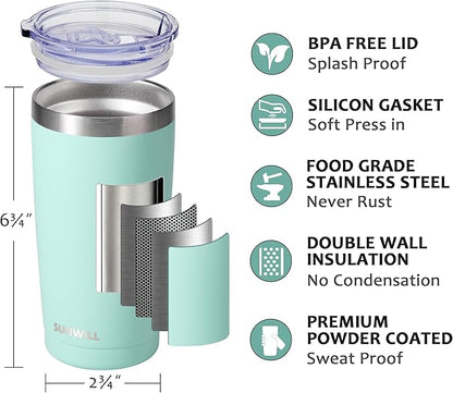 SUNWILL Travel Coffee Mug with Lid, 20 oz Tumbler Set of 2, Insulated Stainless Steel Cup for Water, Tea, Powder Coated Sakura & Mint
