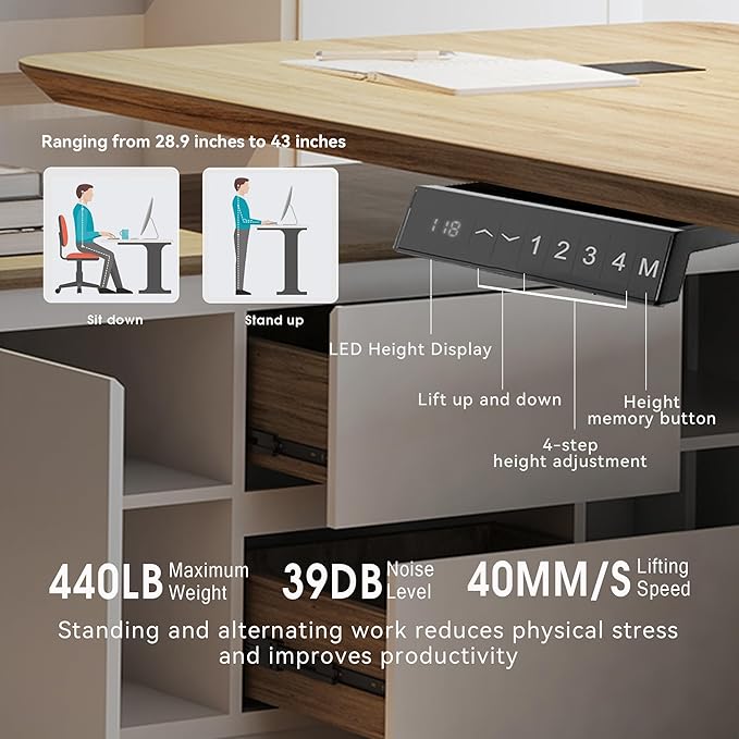 86" L Shaped Adjustable Height Executive Desk with Drawers and Cabinet, White Electric Stand Up Desk with LED, Functions 4-Preset Memory, Power Outlets, 2.36" Thickened Desktop for Office
