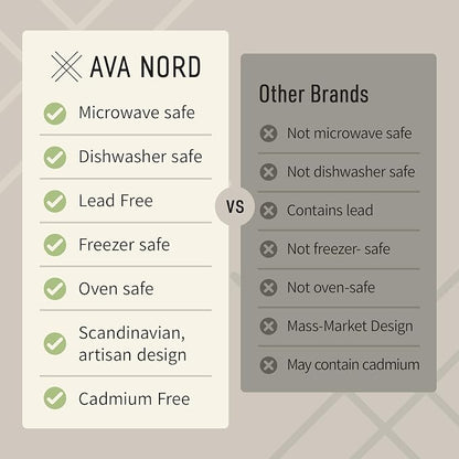 Ava Nord Small Ceramic Coffee Mugs Set of 4 | 8 oz Stoneware Coffee Cups | Lead-Free, Non-Toxic | Microwave & Dishwasher Safe | Comfortable Handle | Aesthetic Nordic Design for Cappuccino | Rose Sand